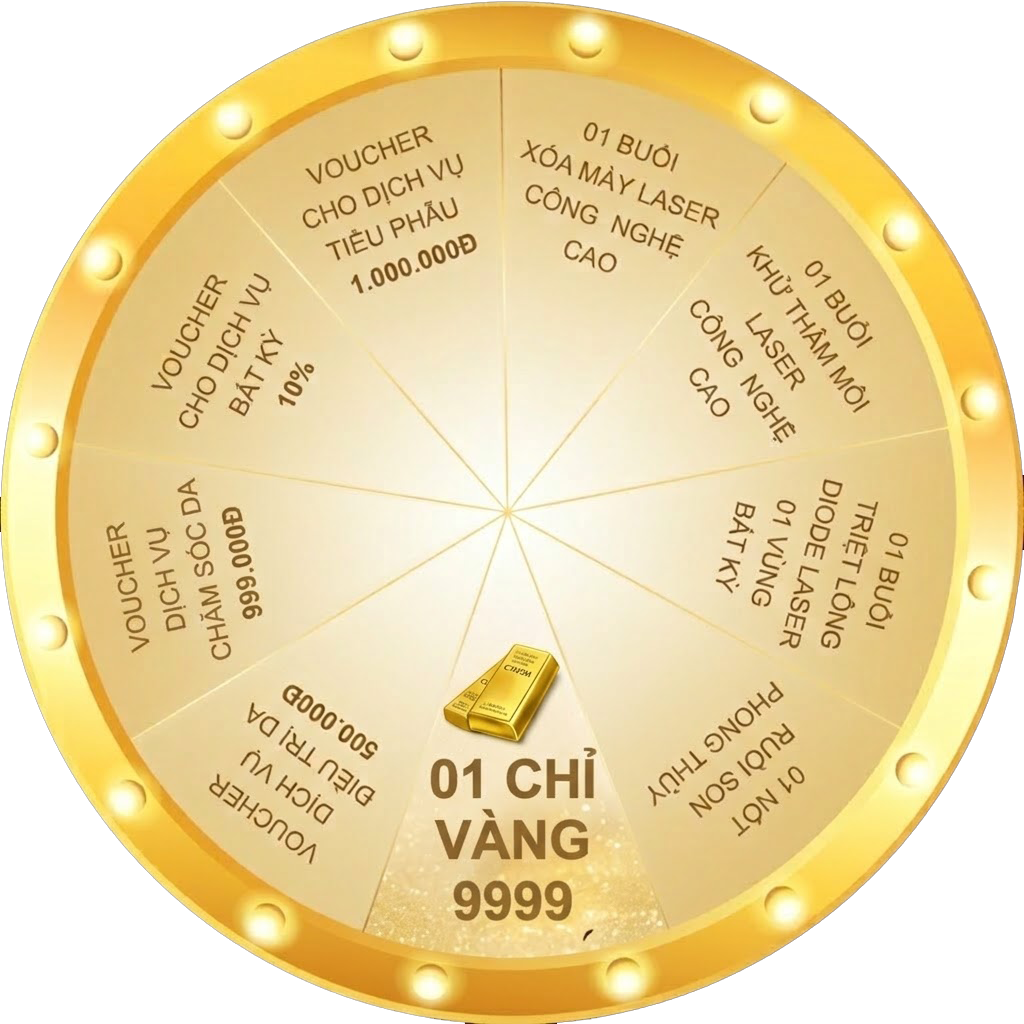 Vòng quay may mắn